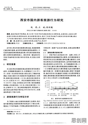 别再误解反向旅游悄然兴起了,行为经济学的真实研究结论是这样的 别再误解反向旅游悄然兴起了,行为经济学的真实研究结论是这样的