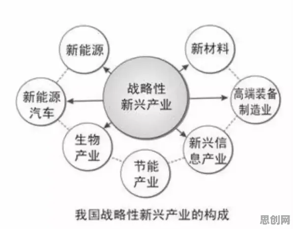 用量子涌现理论解释O2O模式创新，一切都说得通了