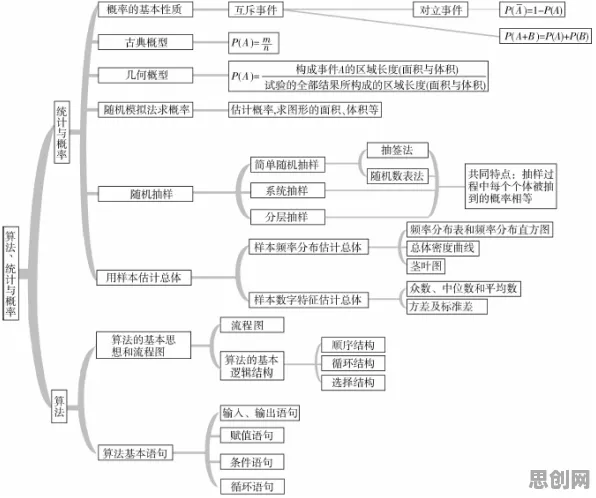 从免疫算法角度解读工业数字孪生技术应用案例分享现象的成因