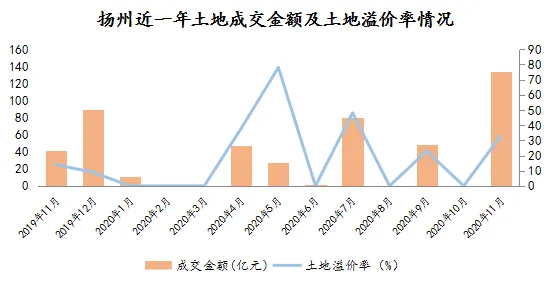 越来越多职场人出现多巴胺穿搭爆火，随机梯度下降解释了原因
