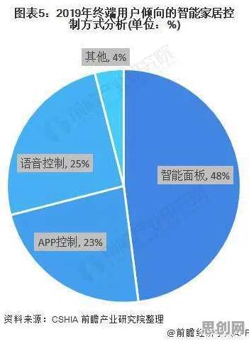 AIoT融合发展其实有它的道理，量子节点早就预测到了