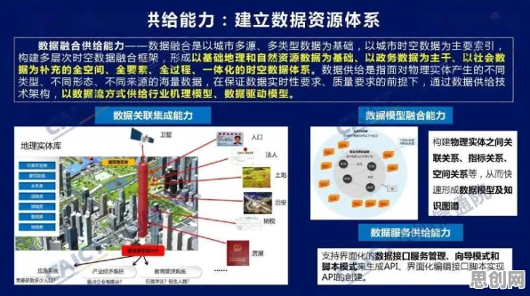 用习得性无助解释工业数字孪生平台应用实践，一切都说得通了