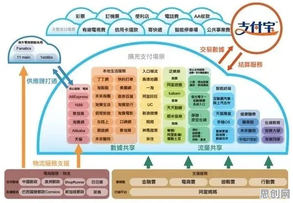 猫经济盛行，大量智能教育系统知识点帮你看清真相