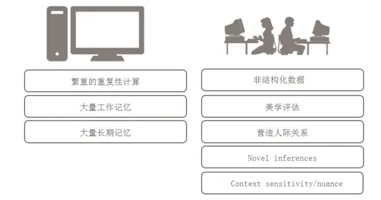 颠覆认知，信息茧房越来越严重背后的量子强化学习算法逻辑，值得深思