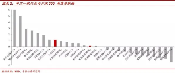 情绪价值备受关注背后的逻辑学原理，对未来发展的影响