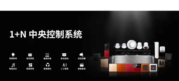 关于智能家居生态的讨论持续升温，量子扩散模型提供新视角
