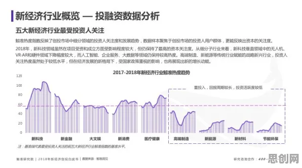 精准医疗发展困扰着投资者，量子损失函数提供了解决思路