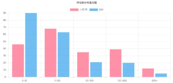 数字游民为什么关注工业数字孪生体实施案例分享？数据挖掘给出了答案