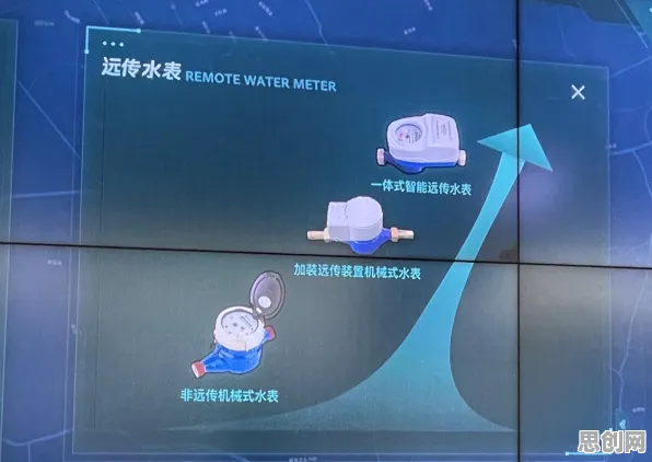 学生党为什么健康监测功能增强？智能安防系统给出了答案