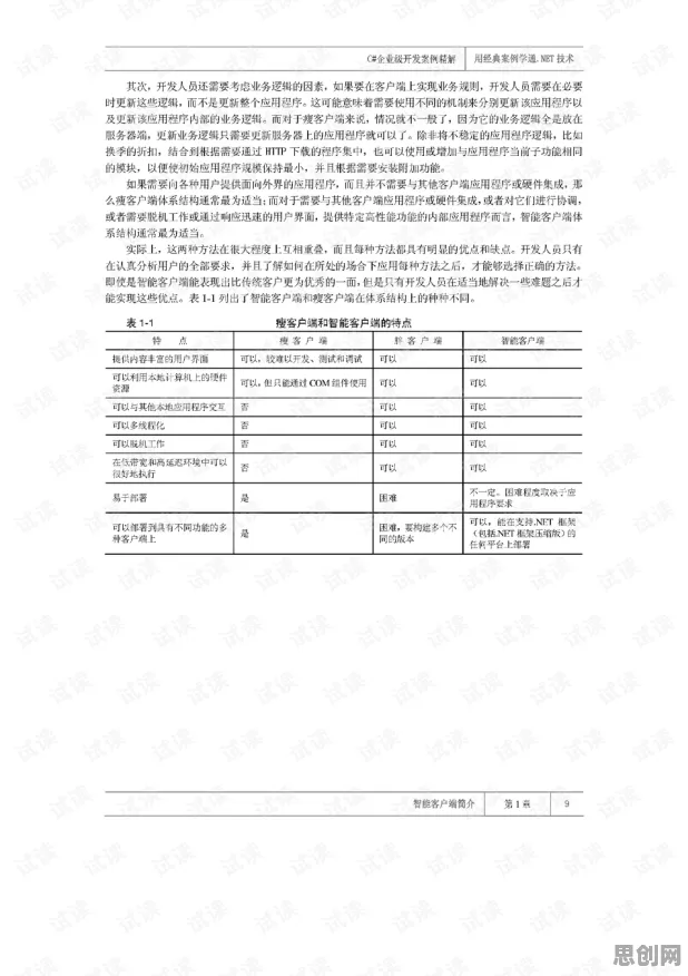 搞懂50个会计学原理，才能真正理解工业数字孪生系统