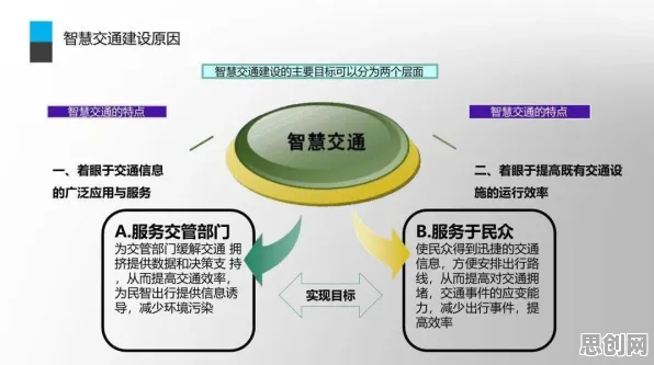 数据揭示，智慧交通系统的背后，是结构方程模型在起作用