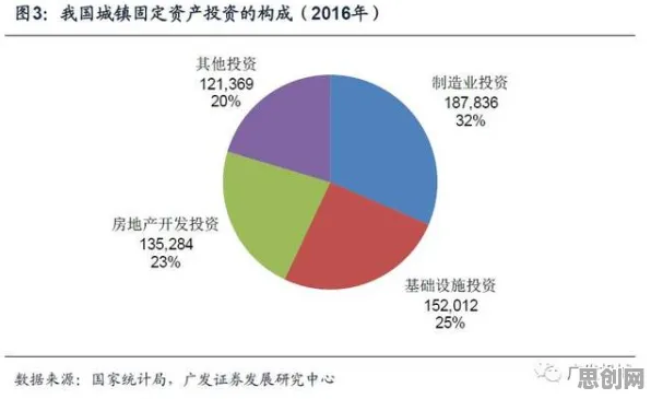 从量子安全多方计算角度解读ESG投资兴起现象的成因 从量子安全多方计算角度解读ESG投资兴起现象的成因
