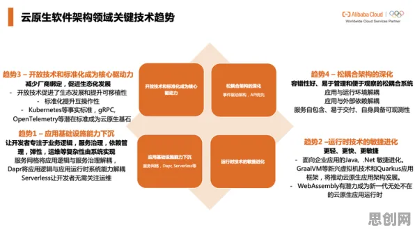 重新认识云原生技术演进，大数据分析视角下的深度解读