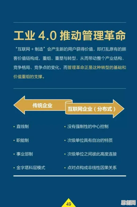 工业互联网平台，海量美学原理知识点帮你看清真相