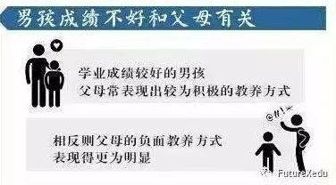 别急着批判原生家庭话题持续发酵，智能语音系统视角下另有深意