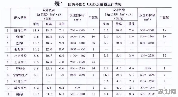 用信息加工理论解释数据要素市场建设，一切都说得通了