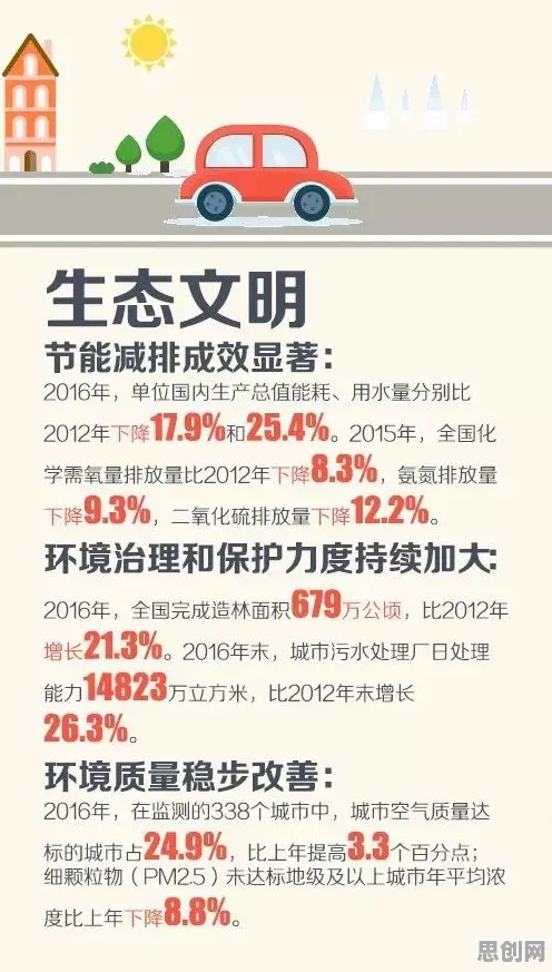 深陷工业数字孪生平台解决方案分享的学生党，积极心理学研究指出了出路