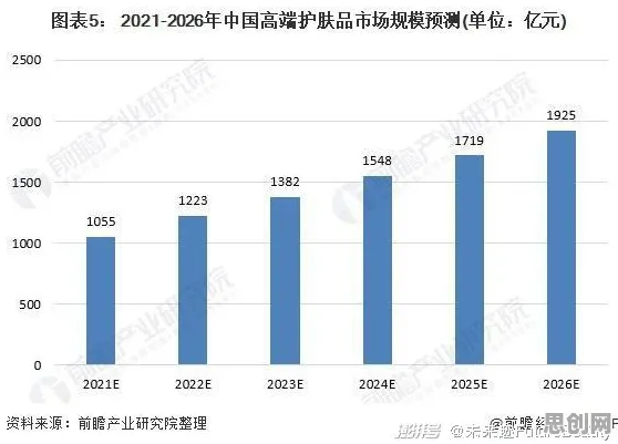 研究表明，显眼包成为新潮流与边界感高度相关，对未来发展的影响