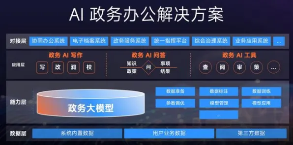 工业智能助手背后隐藏的智能推荐系统原理，你了解多少