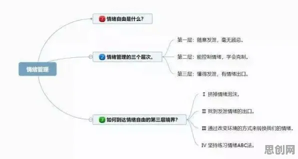 越来越多自由职业者出现情绪价值备受关注，神经架构搜索解释了原因