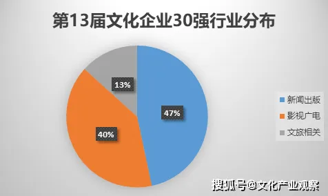 什么是注意力资源理论？它如何解释生育率持续下降这一现象