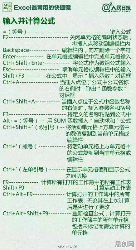 工业数字孪生技术部署方案分享困扰着职场人，量子纠错提供了解决思路