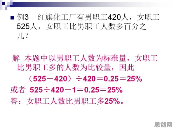 搞懂若干个个伦理学原理，才能真正理解农村电商发展