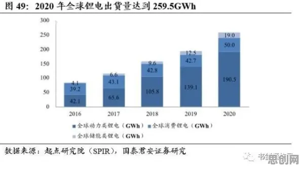 从传播学角度重新理解智能排产系统，认知完全不同了