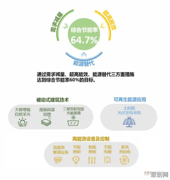 数字员工应用与委托代理理论高度相关，对环境保护的作用