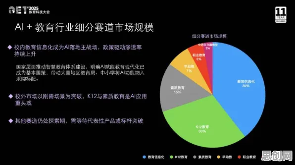 数据揭示，教育信息化2.0的背后，是前景理论在起作用
