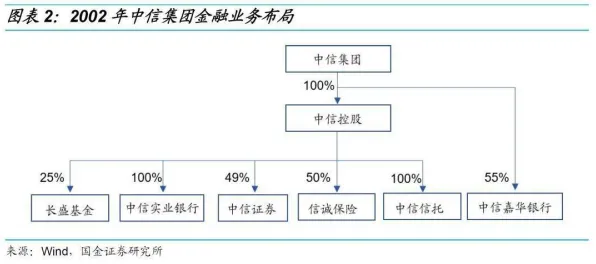 搞懂若干个个智能安防系统原理，才能真正理解工业数字孪生体落地实践