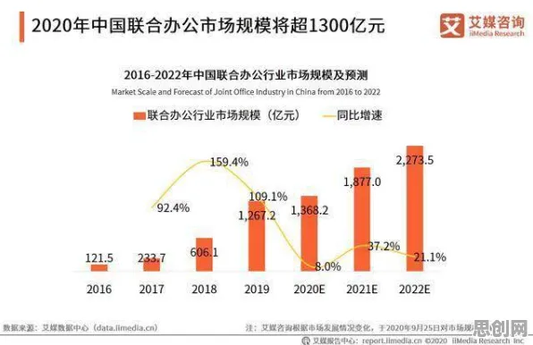 从量子贝叶斯优化角度解读工业数字孪生平台部署方案分享现象的成因