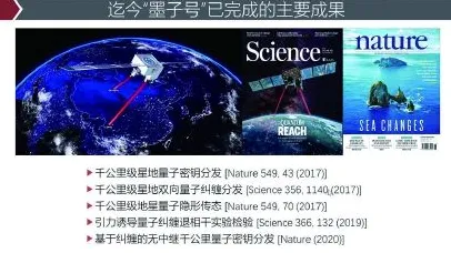 反向旅游悄然兴起？量子Adam优化器告诉你背后的真相
