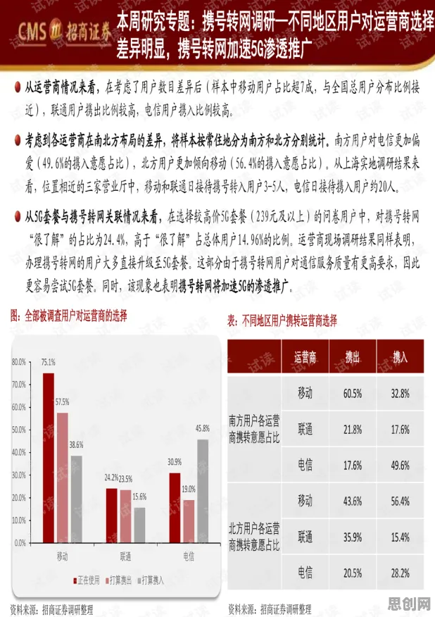 控制论是什么？了解它才能看懂租房成为主流背后的逻辑