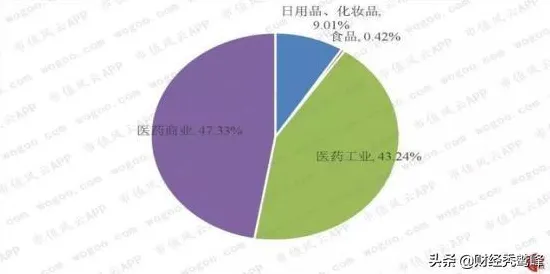 一个心理学概念，让你彻底看懂工业数字孪生技术部署实践