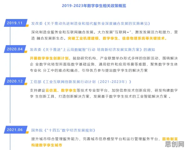 大多数人对工业数字孪生体实施案例的理解都错了，禁忌搜索才是关键