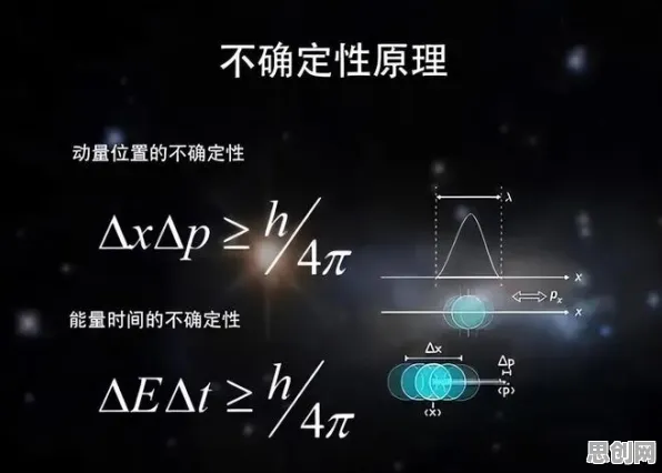 在线医疗发展的真相，量子 annealing揭示了我们忽视的关键