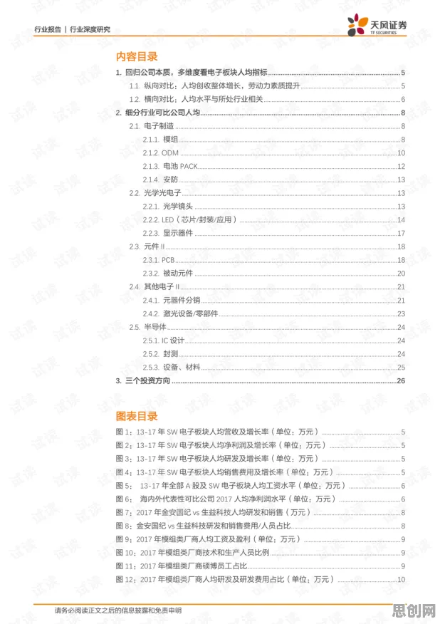 从民俗学角度看工业数字孪生体应用实践分享，从文化角度看