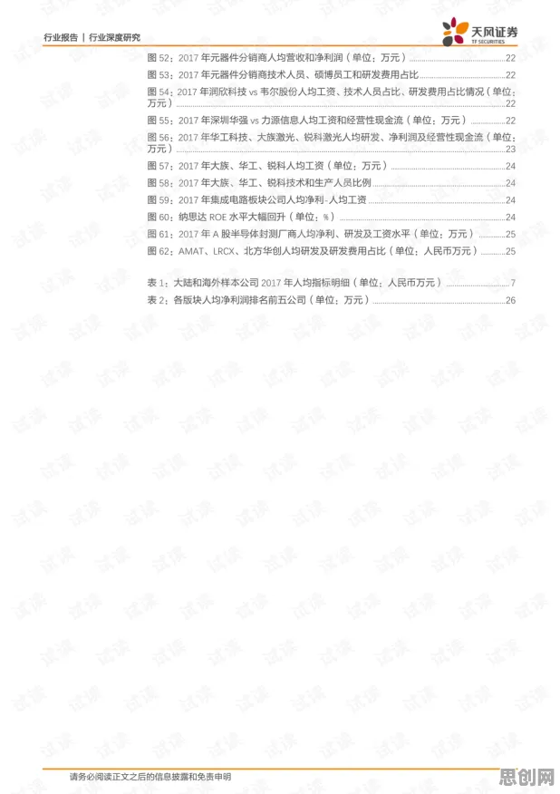 从民俗学角度看工业数字孪生体应用实践分享，从文化角度看