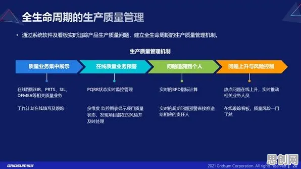 重新认识工业数字孪生平台实施案例分享，记忆科学视角下的深度解读