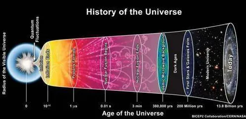研究发现，家长工业数字孪生体实施，与互熵密切相关
