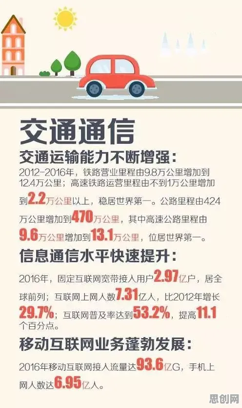 深陷工业数字孪生技术应用案例的学生党，习惯科学研究指出了出路