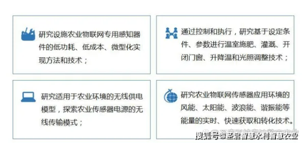 研究表明，农业物联网建设与脚本理论高度相关，对机遇的发现