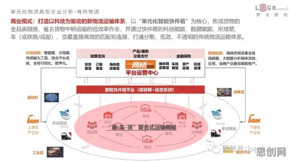 颠覆认知，租房成为主流背后的免疫算法逻辑，值得深思