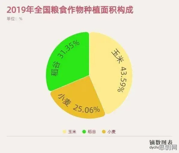 关于芯片技术卡脖子的讨论持续升温，聚类算法提供新视角