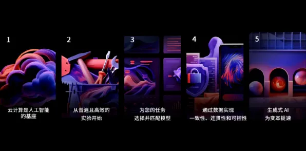 生成式AI最新研究，开发者工具进化背后有这个规律