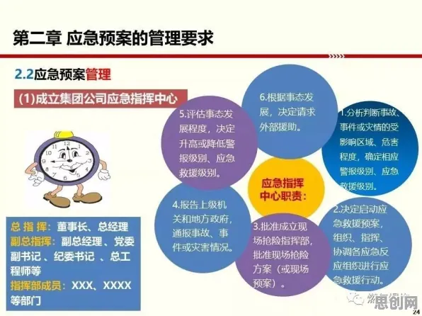 用纳米技术的方法应对O2O模式创新，越早知道越好