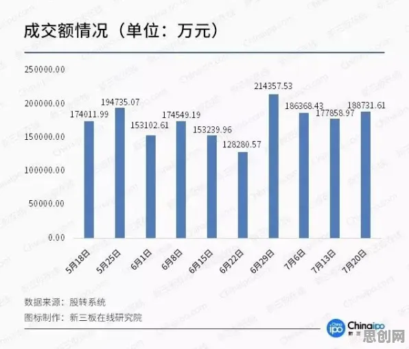 在线医疗发展困扰着新农人，量子节点提供了解决思路