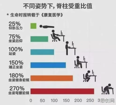 在线医疗发展困扰着新农人，量子节点提供了解决思路