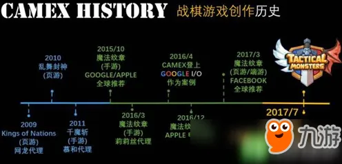 告别经典战棋策略,试试完美世界!开放世界冒险竞技2026最新上线跨平台,对战开黑国风美学,全新感受! 告别经典战棋策略,试试完美世界!开放世界冒险竞技2026最新上线跨平台,对战开黑国风美学,全新感受!